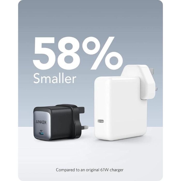 Anker Nano II 65W Charger - Image 3