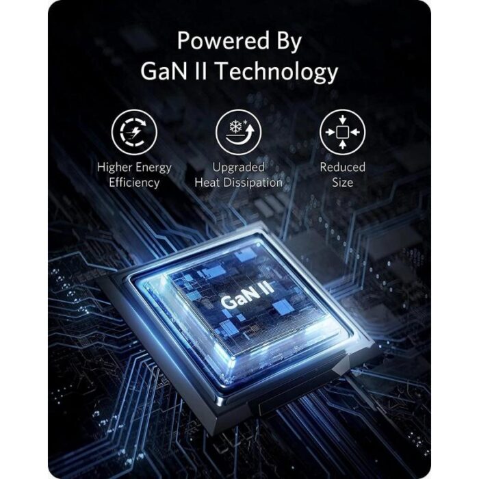 Anker Nano II 65W Charger - Image 5