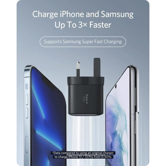 Anker Nano II 65W Charger - Image 6