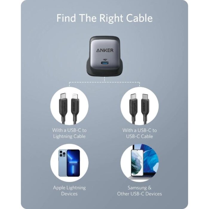 Anker Nano II 65W Charger - Image 7
