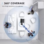 Anker PowerConf S330 - Image 4