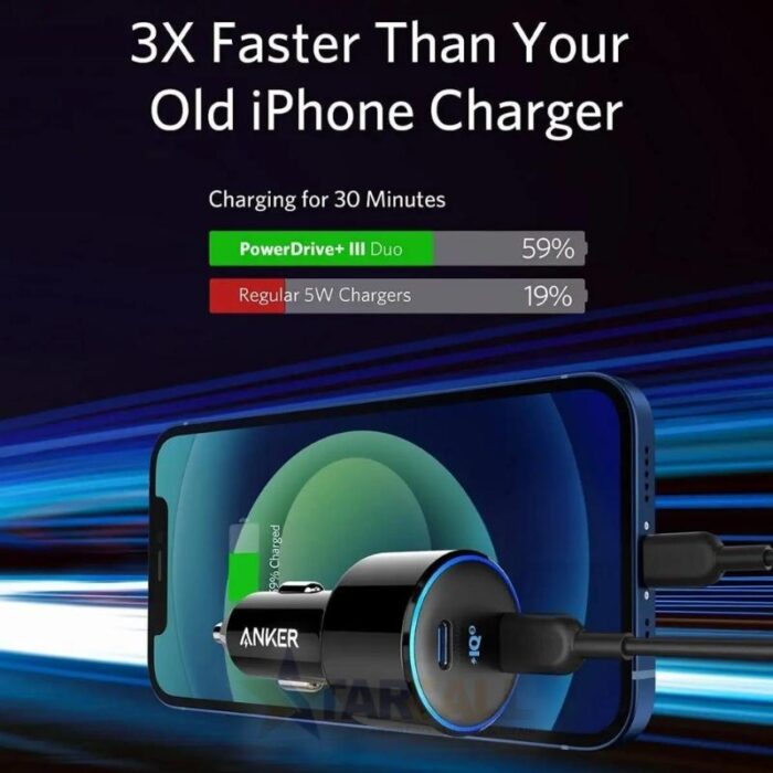Anker PowerDrive+ III Duo - Image 3