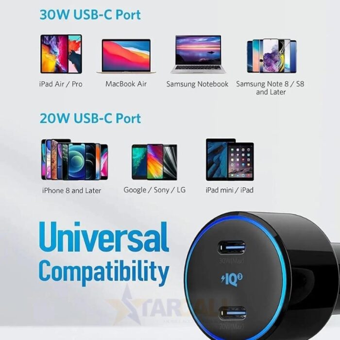 Anker PowerDrive+ III Duo - Image 5