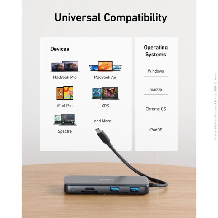 Anker PowerExpand 8 in 1 USB-C Hub - Image 7