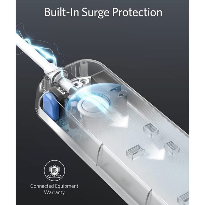 Anker PowerExtend USB-C 6 in 1 Power Strip - Image 4