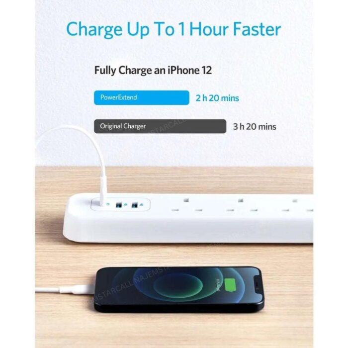 Anker PowerExtend USB-C 6 in 1 Power Strip - Image 5