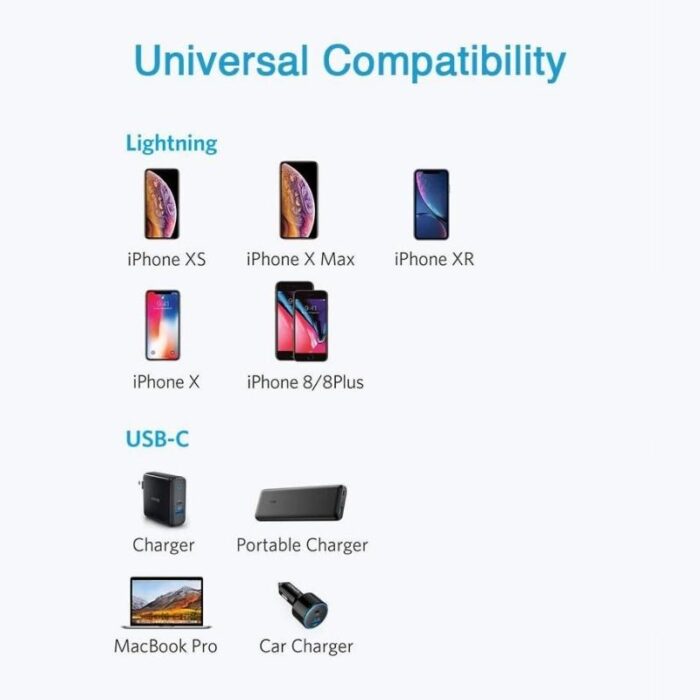 Anker PowerLine Select+ Lightning Cable 3ft - Image 3