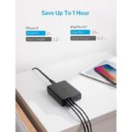 Anker PowerPort I PD with 1PD and 4 PIQ - Image 3