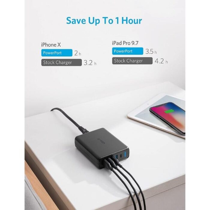 Anker PowerPort I PD with 1PD and 4 PIQ - Image 3