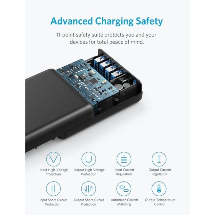 Anker PowerPort I PD with 1PD and 4 PIQ - Image 6