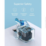 Anker PowerPort III 20W Cube - Image 5