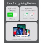 Anker Powerline III Flow USB-C Lightning Cable - Image 6