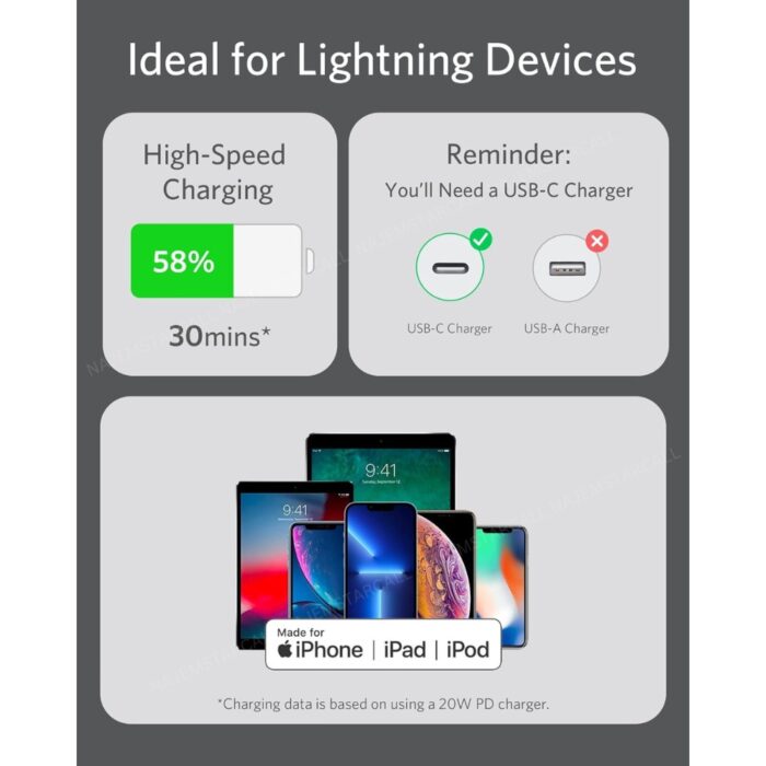 Anker Powerline III Flow USB-C Lightning Cable - Image 6
