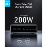 Anker Prime Charger 200W 6 Ports GaN - Image 2