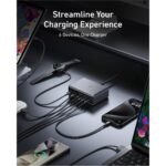 Anker Prime Charger 200W 6 Ports GaN - Image 4