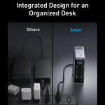 Anker Prime Charging Docking Station (14-in-1, Dual Display, 160W) - Image 4