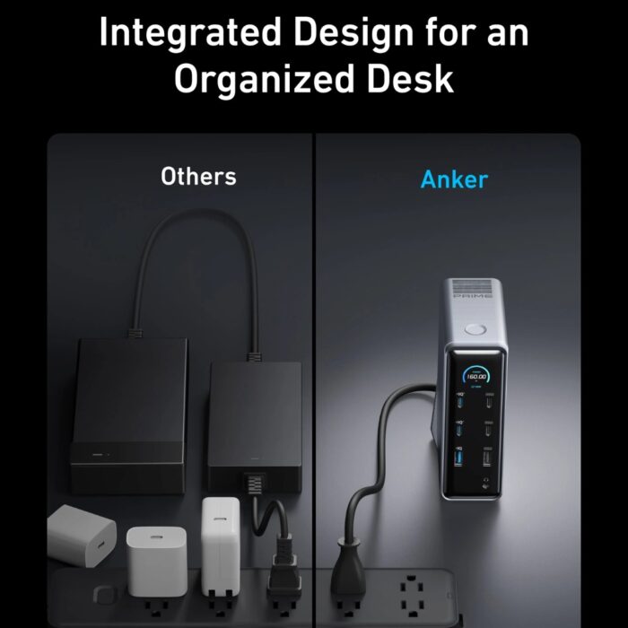 Anker Prime Charging Docking Station (14-in-1, Dual Display, 160W) - Image 4