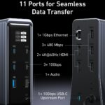 Anker Prime Charging Docking Station (14-in-1, Dual Display, 160W) - Image 5