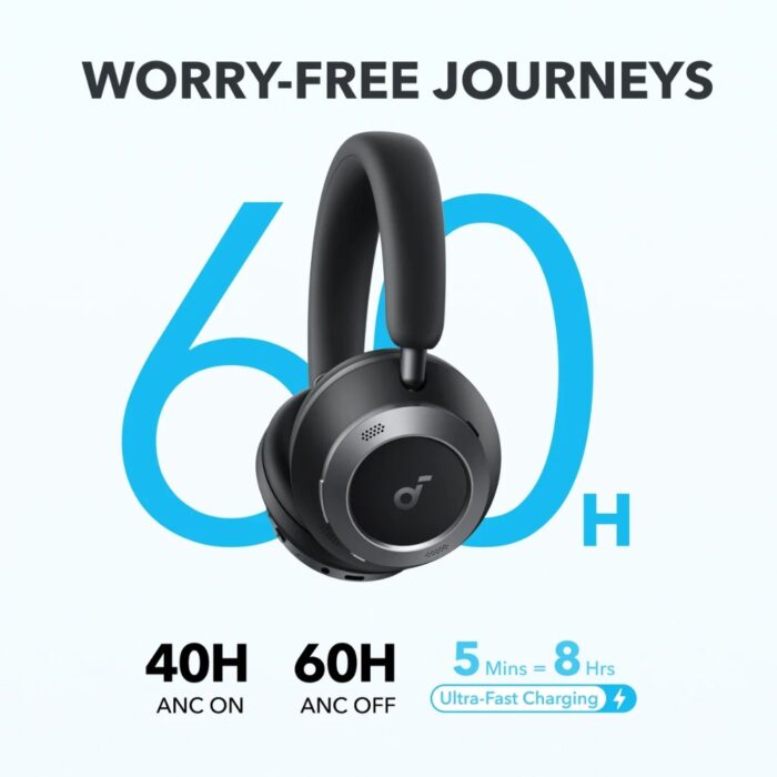 Soundcore Space One Pro Headphones by Anker - Image 4