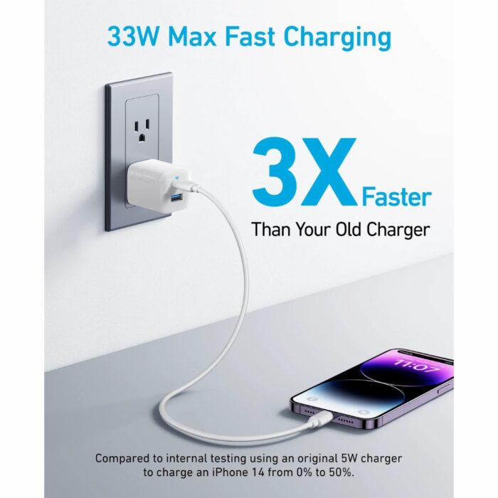 Anker USB-C 323 33W Compact Charger - Image 2
