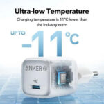 Anker Zolo Charger Adapter 30W - Image 4