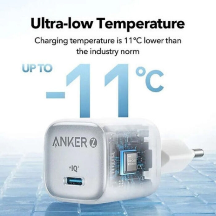 Anker Zolo Charger Adapter 30W - Image 4