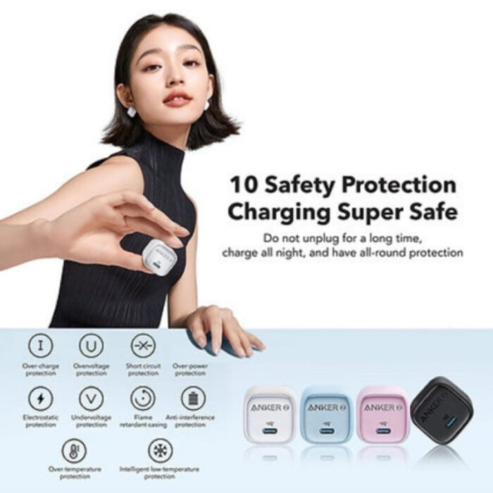 Anker Zolo Charger Adapter 30W - Image 2