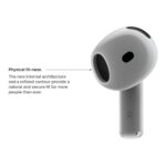 Apple AirPods 4 - Image 4