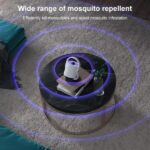 Benks Mosquito Killer Lamp - Image 3