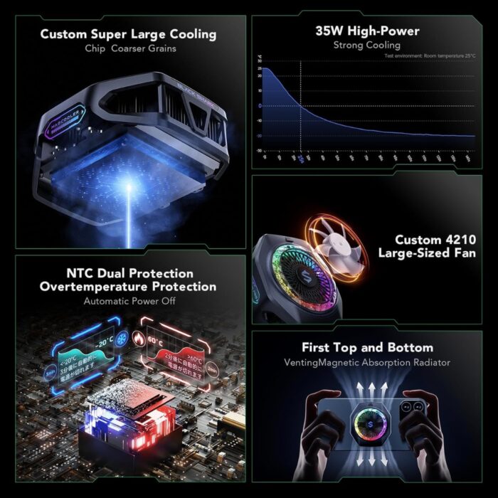 Black Shark Phone Cooler 5 Pro - Image 4