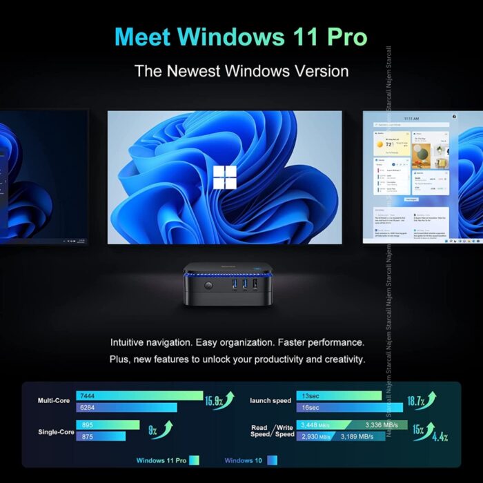 Blackview MP60 Mini PC Windows 11 Pro 16GB 512GB - Image 6