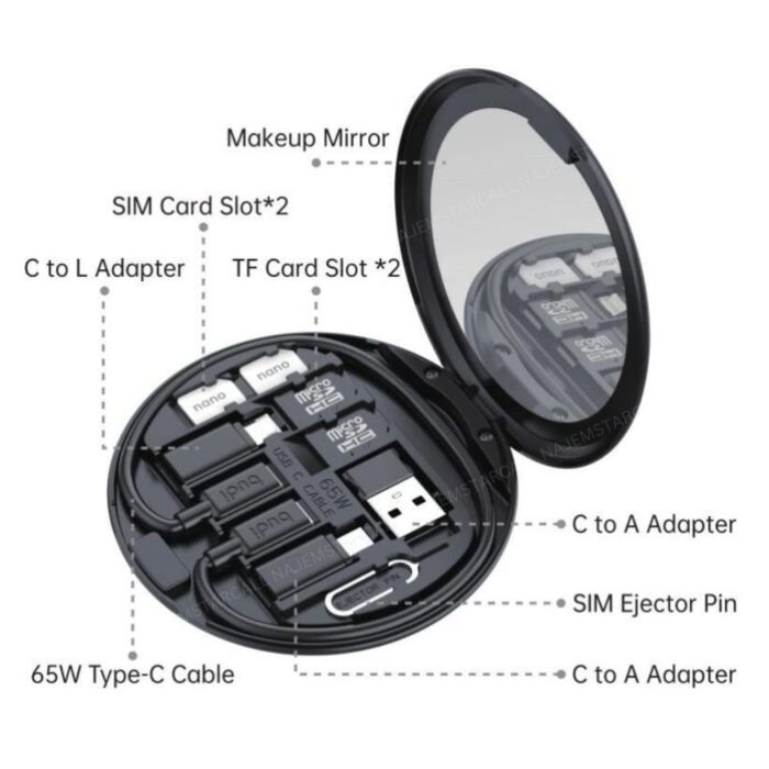 Budi 11 in 1 Multi-function Box - Image 2