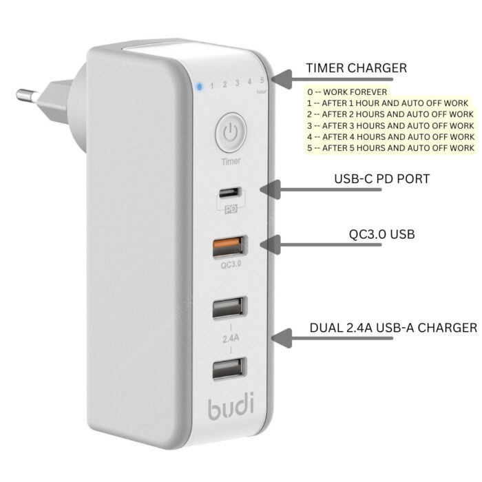 Budi 30W Timer Charger PD USB-C QC3.0 with Dual USB Charger - Image 3