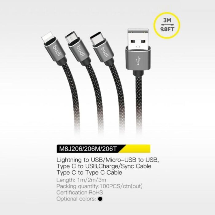 Budi 3m Cable - Image 5