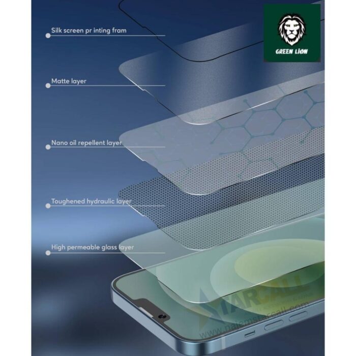iPhone 14 Pro Green Lion 3D Matte Pro - Image 4