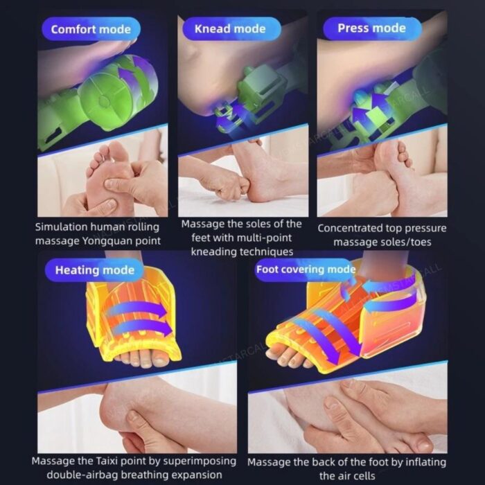 Green Lion AirFlex Foot Massager 50W - Image 3