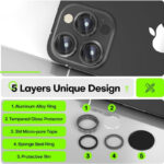 Green lion camera lens guard protector - Image 5