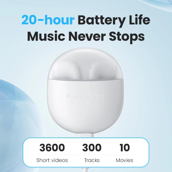 Haylou Earbuds X1 Neo - Black - Image 5