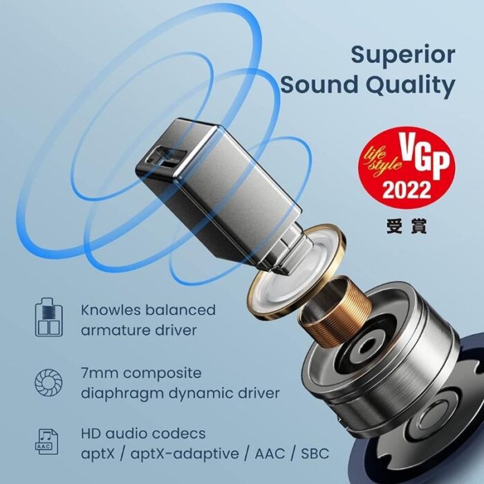 Haylou W1 Earbuds Blue - Image 2