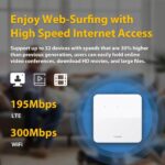 Huawei 4G CPE 5s LTE Wifi B320-323 - Image 4