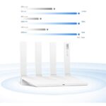 Huawei Wifi Router AX3 - Image 2