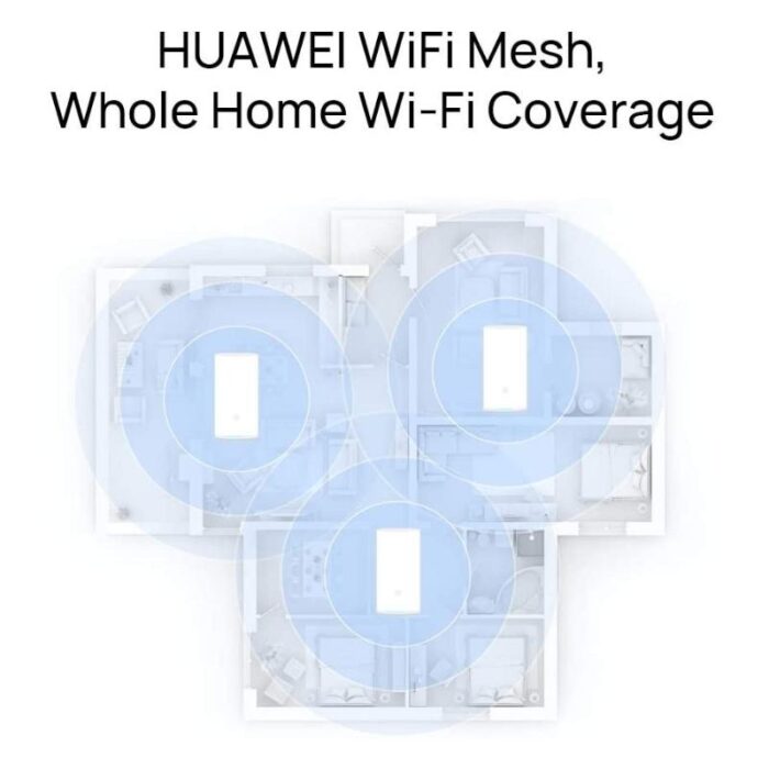 Huawei Wifi Mesh 3-Pack WS5800 - Image 6