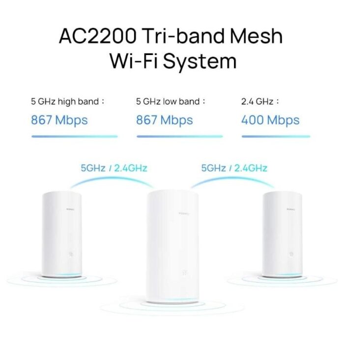 Huawei Wifi Mesh 3-Pack WS5800 - Image 7