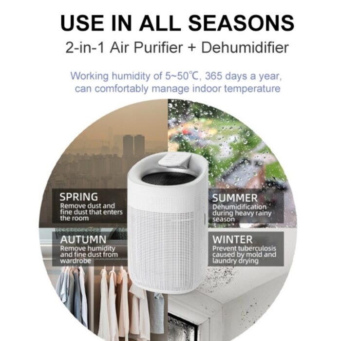 Hysure Q9 2 in 1 Air Purifier and Dehumidifier All in One Machine - Image 3