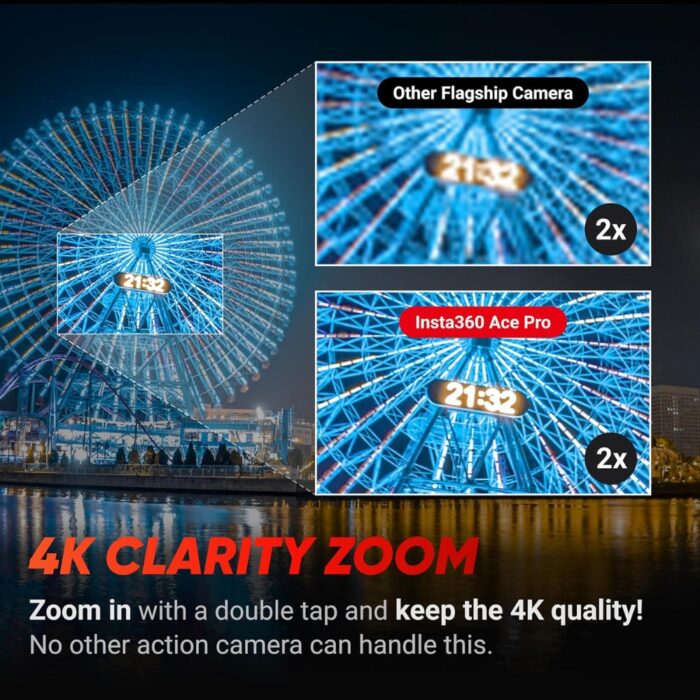 Insta360 Ace Pro Waterproof Action Camera - Image 6