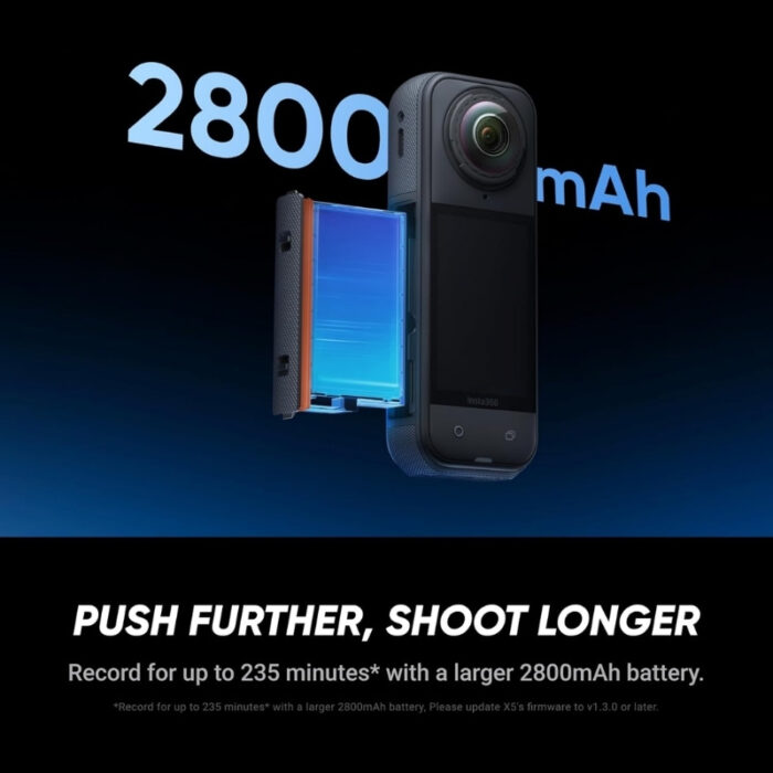 Insta360 X5 BMW Motorrad Edition - Image 3