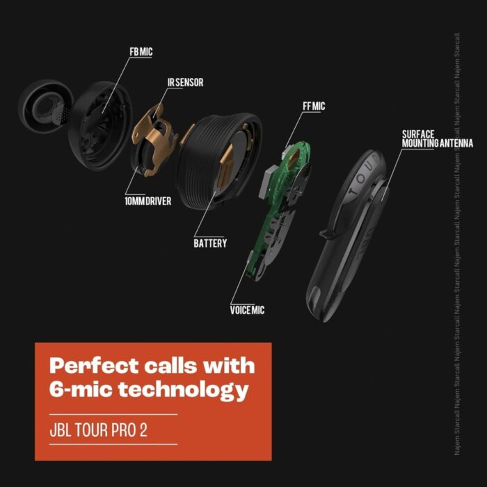 JBL Tour Pro 2 - Image 4