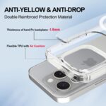 Kigc Clear MagSafe Case For iPhone 16 Pro Max - Image 4