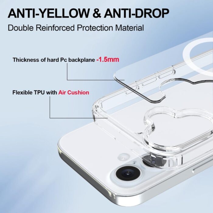 Kigc Clear MagSafe Case For iPhone 16 Plus - Image 4