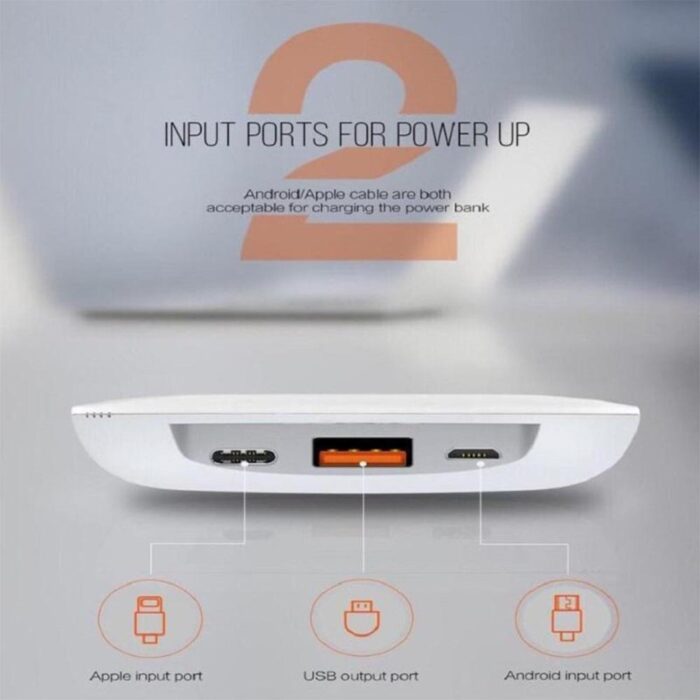 LDNIO Universal Wireless Charger 10000mAh - Image 3
